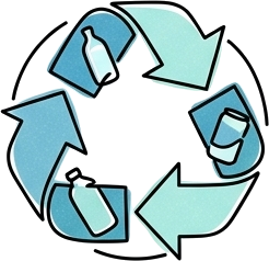 Zero Waste